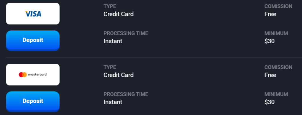 Credit/Debit Card