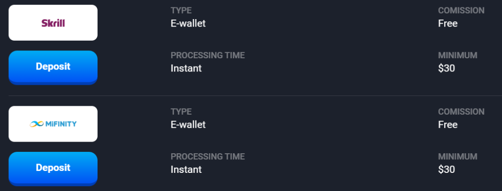 Digital Wallet